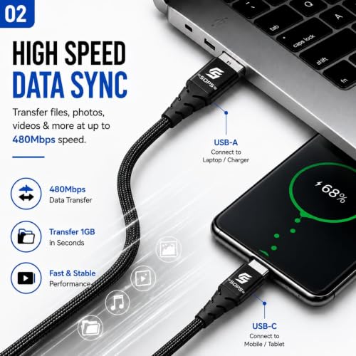 Image of 33W Fast Charging USB A to Type C Braided Cable, 3A Fast Charging, 480Mbps High Speed Data Sync, Premium Nylon Braided, Tangle Free, Reinforced Connectors, 1 Meter, Black, for USB Type C Devices