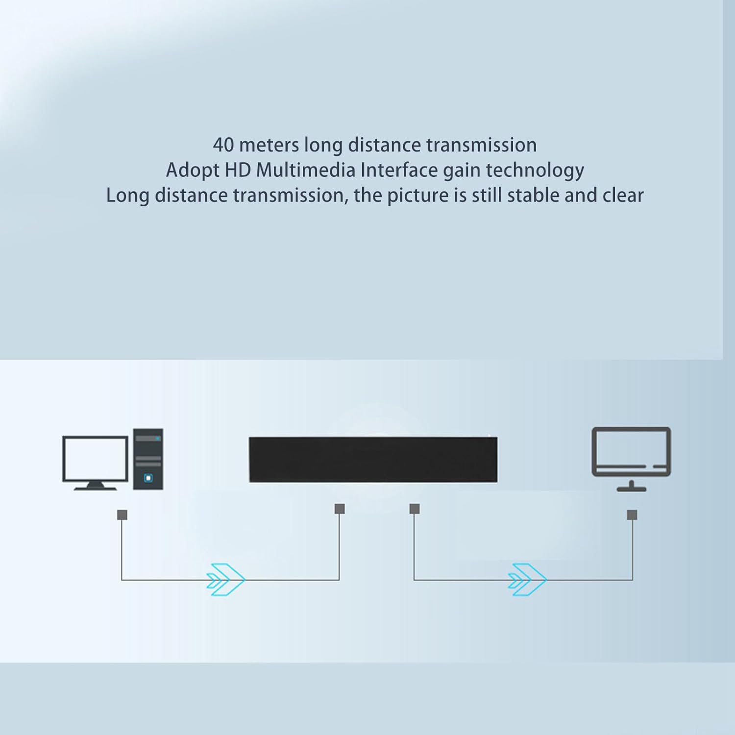 4K 30Hz 3D 1x8 TV Splitter, 1 in 8 Output Splitter, Supports Long Distance up to 40 Meters, Compatible with Laptops, Decoders