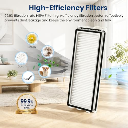 Image of 26Pcs Replacement Parts Accessories for Roborock QV 35A / QV 35S / Qrevo S Pro Robot Vacuum Kit, 2 Main Brush, 4 Hepa Filter, 6 Mop Pads, 6 Side Brush, 6 Dust Bags, 1 Screwdriver, 1 Clean Tool