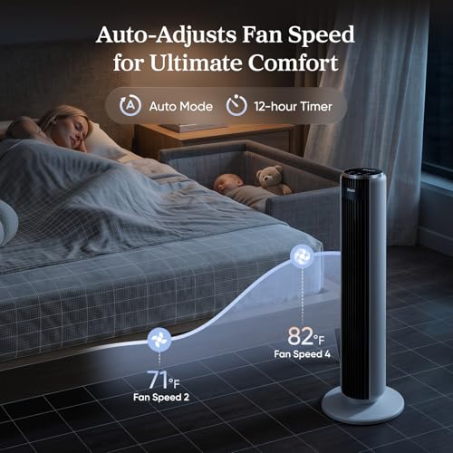 Image of LEVOIT Tower Fan for Bedroom, 90 Oscillating Standing Fan with 28dB Quiet for Sleep, 25ft /s Velocity, 12H Timer, 5 Speeds 4 Modes, Remoter, Bladeless Room Fan for Home, Office, Indoor, 36 inch, White