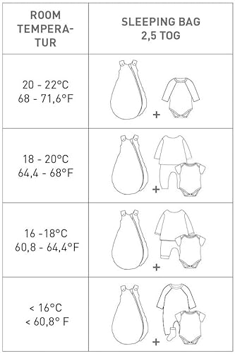 LÄSSIG bambino tutto l'anno sacco a pelo senza