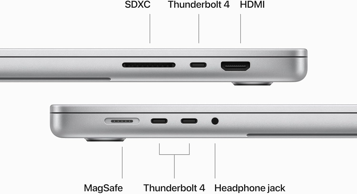 Apple 2023 MacBook Pro with Apple M3 chip 14-inch, 8GB RAM, 512GB SSD Space Gray (Renewed Premium)