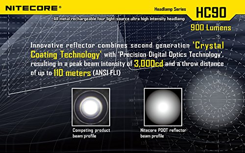 Nitecore Combo Hc90 Rechargeable Xm-L2 Led Headlamp -Includes Nl1834R Rechargeable 18650 Battery #TOP5