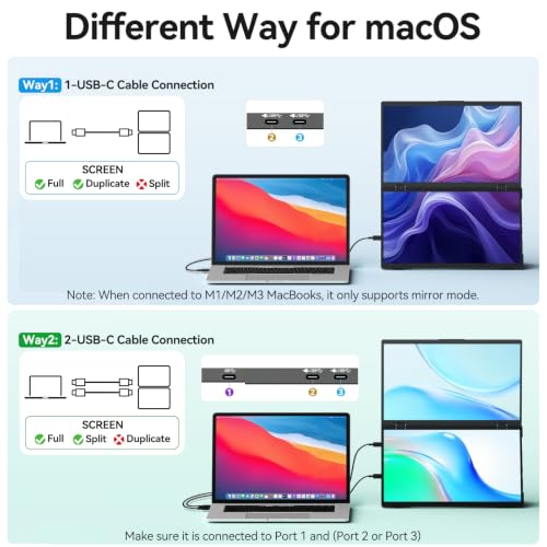 Image of MAGICRAVEN Portable Dual Monitor for Laptop, Foldable Laptop Screen Extender, Plug & Play No Driver, 1080P FHD IPS 100Hz Triple Screen for Travel & Office, Compatible with Mac, Windows -23.8 inch