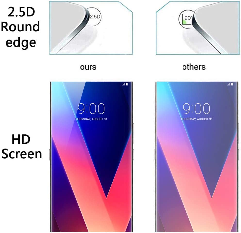 Pellicola In Vetro Temperato 9H Per Oppo A72 – PhoneThrone, 0,33mm, Anti Impronte, Senza Bolle
