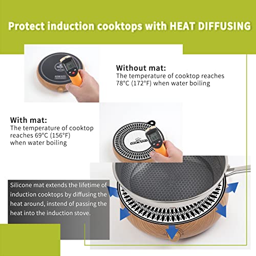 Image of Cook's Aid 2PCS Silicone Induction Cooktop Protector Cover Mat 11 inch(Magnetic) | 230C (450℉) Heat-Resistant Induction Stove Protector | Multifunctional Silicone Mat (Logo CK)