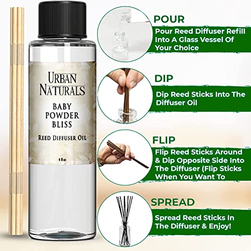 Urban Naturals Difusor Repuesto Baby Powder Bliss 4 oz miniatura 7