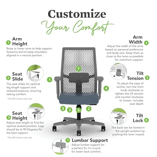 Image of HON Ignition 2.0 ReActiv Ergonomic Office Chair, Mesh Desk Chair with Lumbar Support, Synchro‑Tilt Recline, Height and Width Adjustable Arms, Swivel Wheels, Titanium Frame, Nimbus