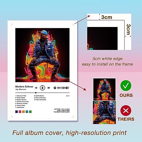 Affiches d'art personnalisées de couverture d'album – Impression de couverture d'album, affiche d'art mural de musique, cadeau personnalisé personnalisable, cadeau d'anniversaire de meilleur ami pour – vue 4