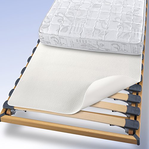Preisvergleich Produktbild JEMIDI Unterlage für Matratzen Matratzenschutz rutschfest Matratzenschoner Matratzenunterlage 90cm x 200cm