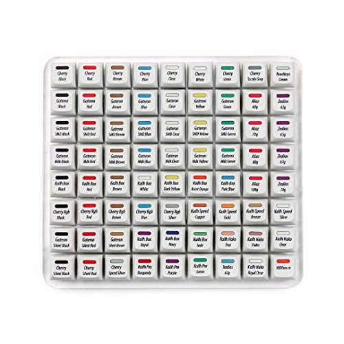 Amazon | Maxキーボードオールインワンメカニカルキースイッチテスター