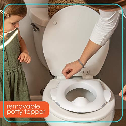 Summer My Size Potty Lights and Songs Transitions, White  Realistic Potty Training Toilet with Interactive Handle that Plays Music for Kids, Removable Potty Topper/Pot, Wipe Compartment, Splash Guard