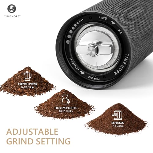 Image of TIMEMORE Chestnut C3S MAX Manual Coffee Grinder Stainless Steel S2C Conical Burr Coffee Grinder, Capacity 35g Hand Coffee Grinder with Foldable Handle, Adjustable Grind Setting for Espresso, Black