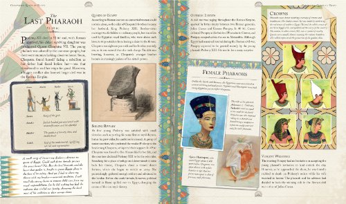 Cleopatra: Queen of Egypt