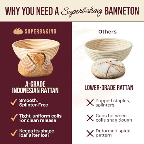 Image of Superbaking Sourdough Starter Kit, 9 inch Splinter-Free Banneton Bread Proofing Basket Set with Non-Stick Silicone Dough Sling & Glass Starter Jar Kit, Sourdough Bread Baking Supplies, Sourdough Tools