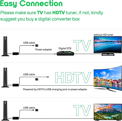 Digital Tv Antenna 400 Miles Range Hdtv - Support 4K 8K 1080P Fire Tv Stick And All Older Tv's - Smart Switch Amplifier Indoor Signal Booster - 12Ft Coax Cable #TOP5