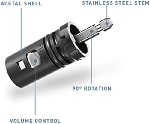 Miniatura 2 de Moen 1234 Duralast - Cartucho de repuesto de dos asas, NA (paquete de 2), 1.25 pulgadas de largo x 2.13 pulgadas de ancho