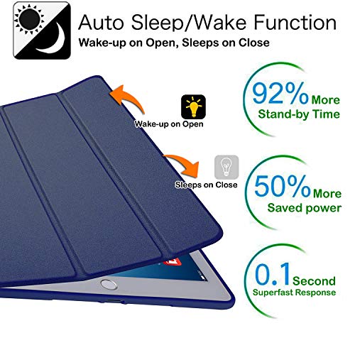 Image of DuraSafe Cases for Old Model iPad 4th Gen 9.7 inch 2012 Silicone Cover A1458 A1459 A1460 MD510HN /A MD513HN /A MD514HN /A MD511HN /A MD512HN /A MD515HN /A ME392HN /A ME393HN /A MD522HN /A MD525HN /A Navy Blue