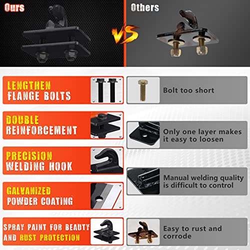 Ambull 2 Pack 3/8" Tractor Bucket Grab Hook Grade 70 Forged Steel Bolt On Grab Hook Tow Hook Mount With Backer Plate,Work Well For Tractor Bucket, Rv, Utv,Truck, Max 15,000 Lbs, Black #TOP4