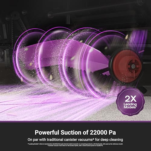 Image of Eureka J15 Max Ultra Self-Emptying Robot Vacuum Combo All-in-one, 22,000 Pa Suction 176℉ Hot Water Wash 131F Hot Air Dry Self-Cleaning Base Tray, Flex-Arm Mop Anti-Tangle RTCam AI Obstacle Avoidance
