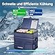 AAOBOSI Kompressor Kühlbox 54 L, Kühlbox Auto mit Dual Zone bis -20 °C, Kühlbox 12v 230v Tragbar mit App-Steuerung für Camping, LKW, Boot, Reisemobil, Touch-Steuerung, Anti-Shake