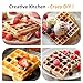 Sunvivi 2 Slices Waffle Maker: Electric Waffle Iron with Adjustable Temperature Control, Nonstick Waffle Machine with Indicator Light, Easy to Clean, Ideal for Kids and Families, Silver