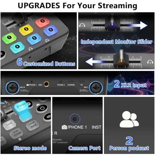 Professional Podcast Equipment Bundle