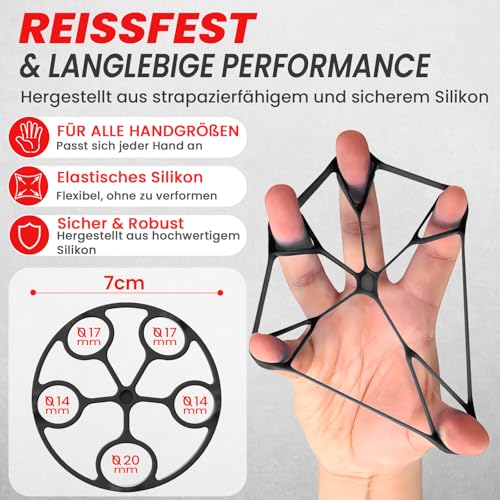 FUNFLEX Handtrainer Fingertrainer, Griffkraft Trainer 2er Set, 5-60kg Einstellbarer Widerstand Unterarmtrainer - Grip Ring, Fingerkraft Grifftrainer - Fitness Krafttraining für Hand, Finger, Unterarm