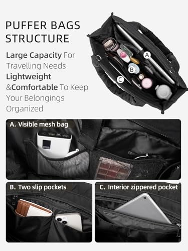 WESTBRONCO Puffer Crossbody bags for Women Puffy Quilted Tote Handbags Nylon Weekender Overnight Bag with Adjustable Strap3