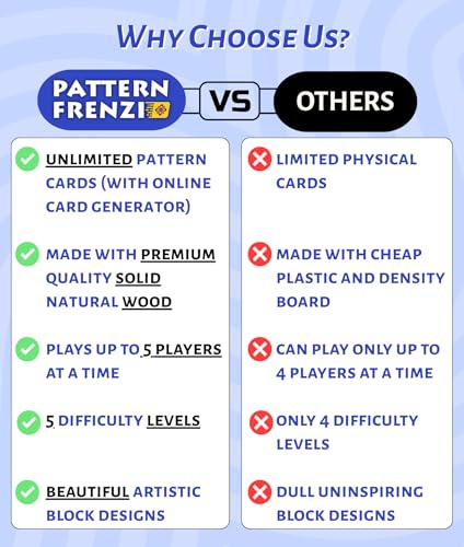 Pattern Matching Board Game miniatura 3