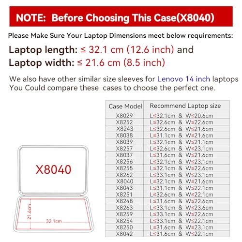 Image of Smatree Hard EVA Protective Sleeve Case Compatible for 14 inch Lenovo ThinkBook 14s Yoga Gen 3 2 in 1 Laptop /ThinkBook 14s Yoga Gen 2 Laptop Sleeve (X8040)