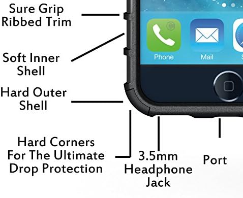 Galaxy s5 Case, [Heavy Duty] Galaxy S5 Phone Case, [Eternity Series] Tough [Rubber] Rugged Shockproof Dual Layer Hybrid Hard/Soft Slim Protective Case (for The Galaxy S5) by Cable and Case - (Black)
