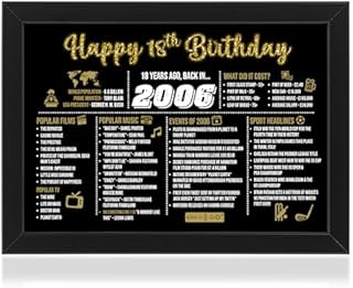 Sass Party & Gifts Framed Happy 18th 21st 30th 40th 50th 60th Birthday Decoration Gift for Women or Men (1974-50th Birthday)
