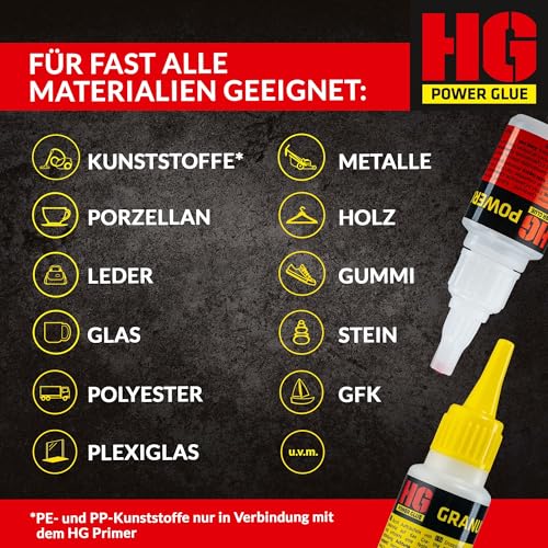 Die Schweißnaht aus der Flasche by HG Power Glue I MINIs I Sekundenkleber extra stark