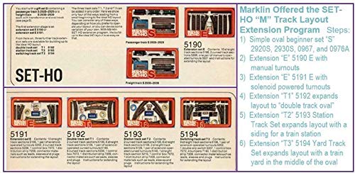 Amazon.com: MARKLIN HO Expansion Set W/SWITCHES 5190 : Arts