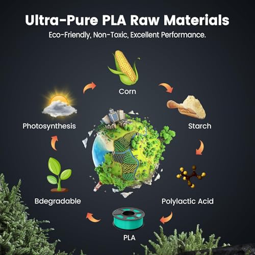 Image of SUNLU 2kg PLA 3D Printer Filament PLA Filament 1.75mm, Neatly Wound 3D Printing Filament 1.75mm, 2000g Filament Good Vacuum Packaging, 2kg in Total, 1kg per Spool, Pack of 2, White+White