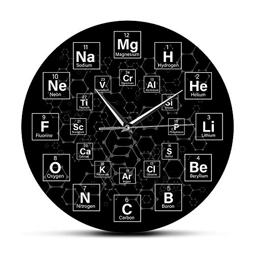 The Geeky Days Periodic Table of The Elements Chemical Symbols Silent Quartz Wall Clock Science Wall Art Decor Classroom Wall Watch Chemistry Teacher Gift