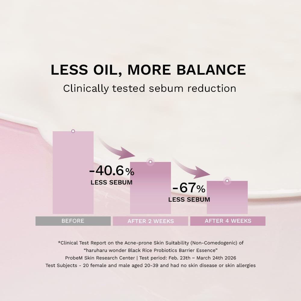 haruharu wonder Black Rice Probiotics Barrier Essence 120 ml, Essence toner wzmacniający barierę skóry ceramidami, fermentowanymi składnikami, uspokajający, nawilżający, zmiękczający