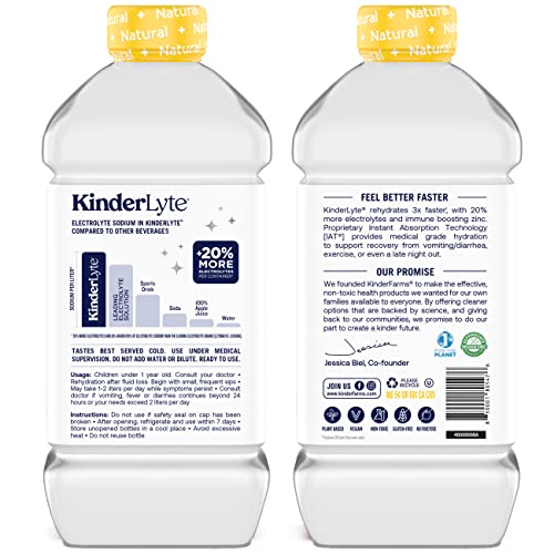 Kinderlyte | Natural Electrolyte Solution | Doctor-Formulated For Rapid Rehydration | No Artificial Sweeteners, Colors Or Flavors (Lemonade, 6-Pack) #TOP2