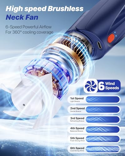 Kesguar Portable Neck Fan, 20H RunTime Cooling Fan, 6 Speeds 360° Airflow Personal Fan, Rechargeable Hands Free with 6000mAh Battery Wearable Fan Gifts for Women Men Outdoor Travel Camping - image 4