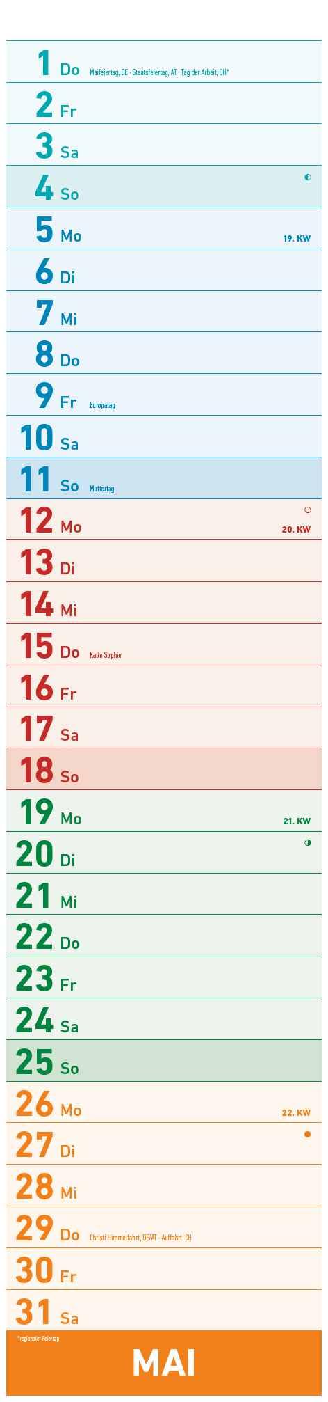Alpha Edition - Megaplaner 2025 Streifenkalender, 15x64cm, Familienkalender mit einer Spalte, viel Platz für Notizen, Mondphasen, deutsches Kalendarium und Ferientermine DE/AT/CH