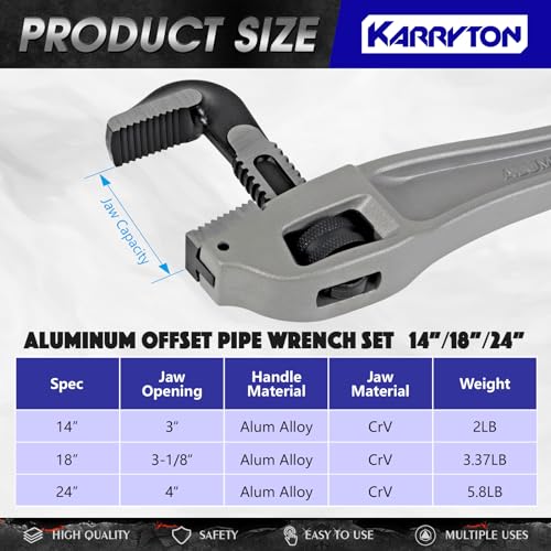 KARRYTON Aluminum Offset Pipe Wrench set,Adjustable Jaw Capacity, Heavy Duty Alum Handle Plumbers Wrench with Drop Forged Steel Jaw(CR-V), Perfect Plumbing Tool Exceed GGG Standard by KARRYTON - Image 2