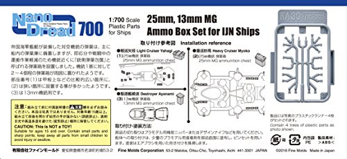 Détails DCA 1/700 boîtes de munitions pour corriger le manque de réalisme - 3