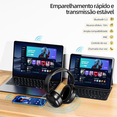 Ezra Fone de Ouvido Sem Fio Bluetooth 5.3, Headphone com Almofadas de Macias e à Tiara Acolchoada, C