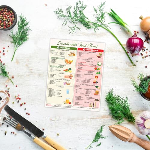 Diverticulosis Diet Food Chart Poster Magnetic for Fridge, Diverticulitis Poster, Good for Digestion, Digestive Gut Health Diet Guide Grocery List (8x10 Inch) by Generic - Used condition - Image 3
