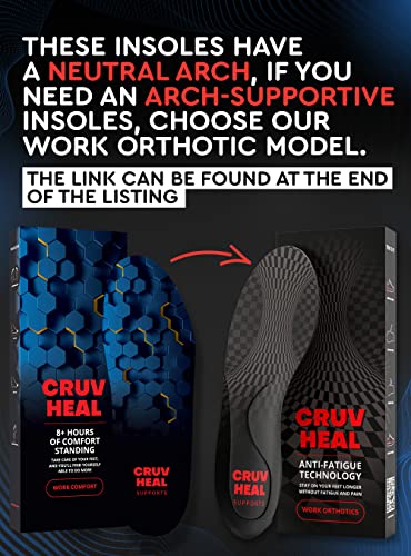 Image of CRUVHEAL Work Comfort Orthotic Insoles - Anti Fatigue Shoe Insert Men Women - Low Arch Support - Shock Absorption - Foot Pain Relief - Work Boot Insoles (S, Blue)