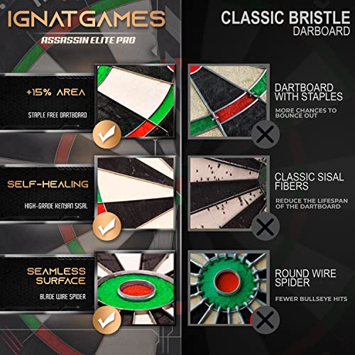 Ignatgames Dart Board Professional Set - Competition Size Kenyan Sisal Dart Board For Adults With 6 Professional Steel Darts - Staple-Free Ultra-Thin Wire Spider Dartboard + Accessories & Mounting Kit #TOP4