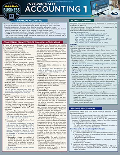 Intermediate Accounting 1 QuickStudy Laminated Reference Guide (QuickStudy Business) - Image 2