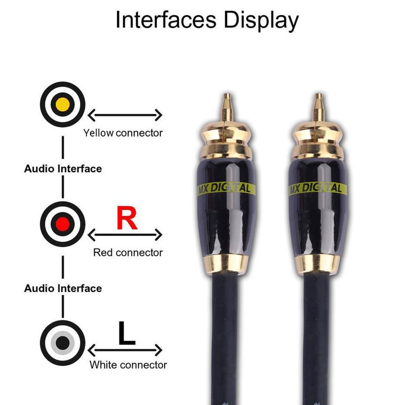 Image of MX RCA Cable 2RCA Male to 2RCA Stereo Audio Cable Gold Plated Adapter Dual Shielded for Home Theater Amplifier Hi-Fi System Car Sound Speaker PARENT (rca male to rca male with Locking System, 5 METER)
