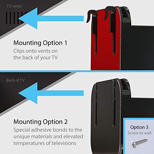 TotalMount: sistema di montaggio per Apple TV 4